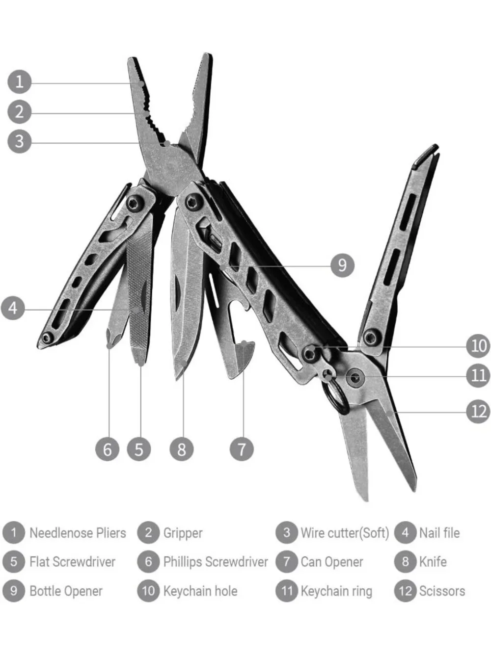 Compact EDC Keychain Multitool & Mini Pocket Knife - Versatile Dark Tool for
